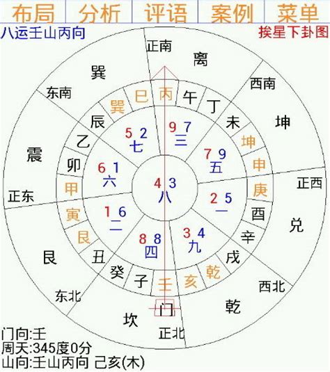 九宫飞星图|玄空风水九宫飞星详细教程三六风水网